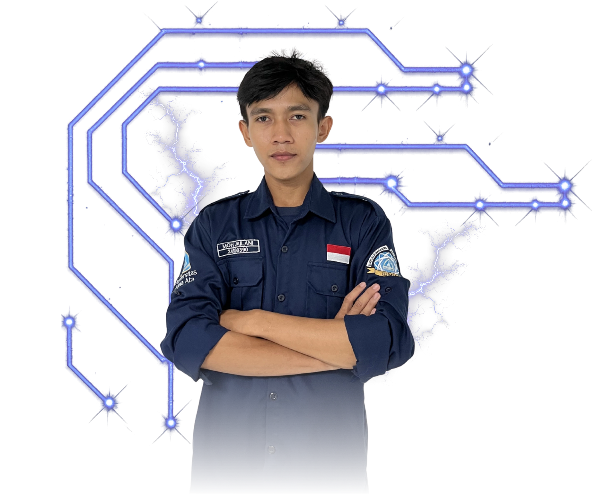 Anggota 1